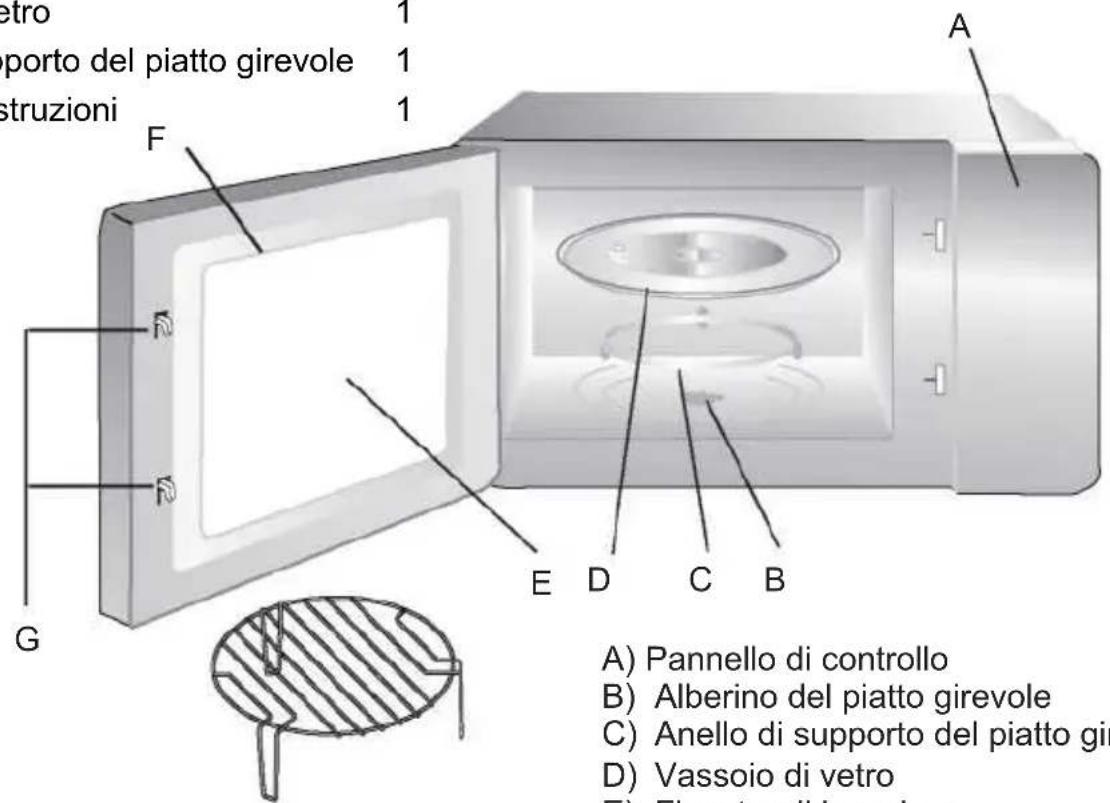 CANDY MICG20GDFB - Nomi dei componenti e degli accessori delorno - 1