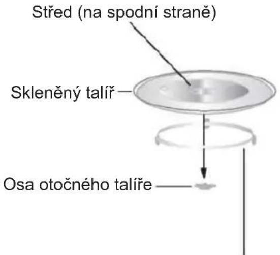 CANDY MICG20GDFB - Instalace otočného talíře - 1