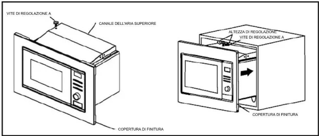 CANDY MICG20GDFB - Collegamento elettrico - 4