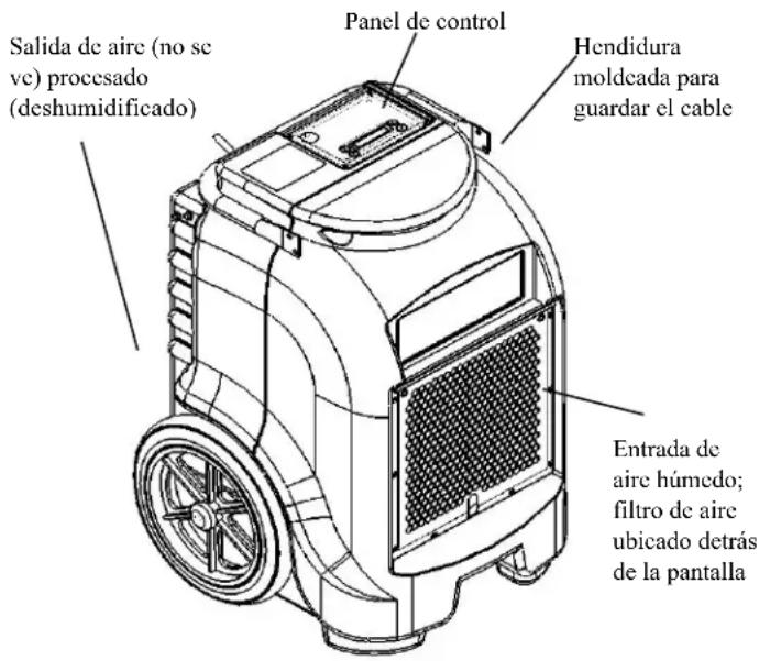 Dri Eaz HEPA 1200 - Cómo controlar el aumento de temperatura - 1