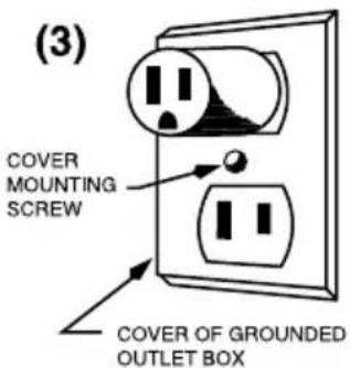 Waring Commercial WCM6 - GROUNDING INSTRUCTIONS - 3