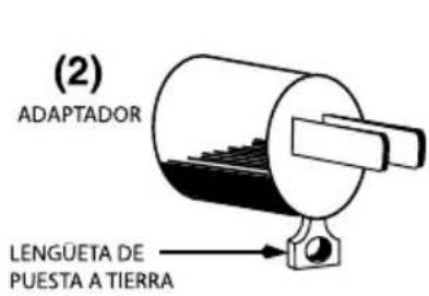 (2) ADAPTADOR LENGÜETA DE PUESTA A TIERRA