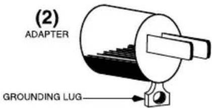 Waring Commercial WCM6 - GROUNDING INSTRUCTIONS - 2