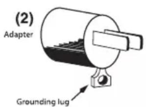 Waring Commercial WCU30 - GROUNDING INSTRUCTIONS - 2