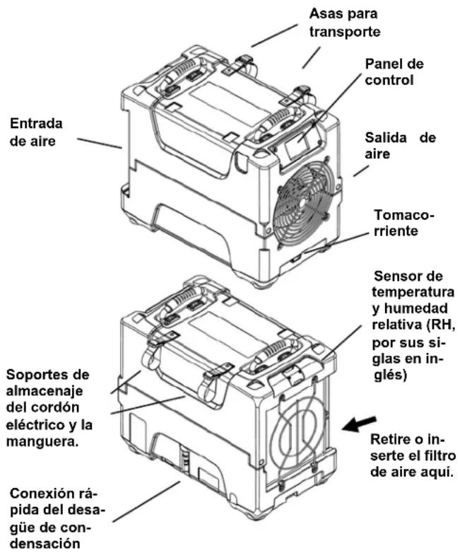 Dri Eaz Revolution LGR - Ubicación del deshumidificador - 1