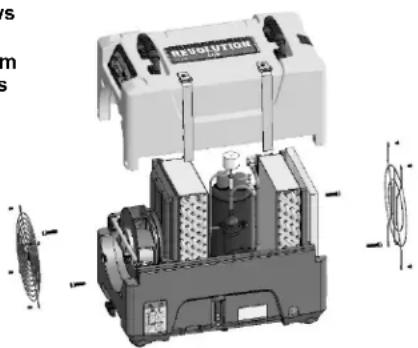 Dri Eaz Revolution LGR - Before each use - 1