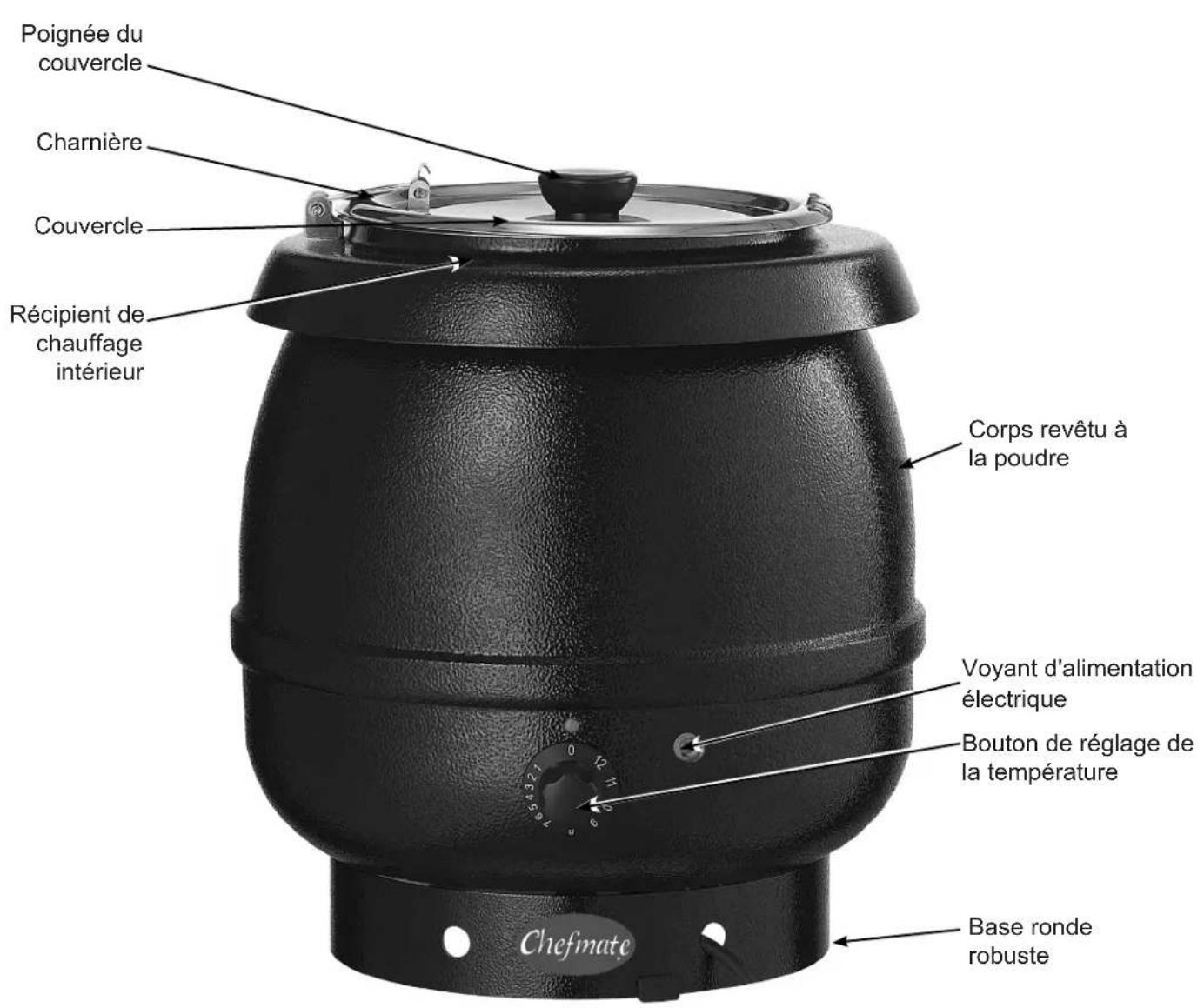 Globe CPSKB1 - Composants principaux du chauffe soupe - 1