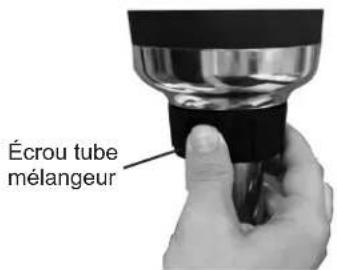 Globe GIB75022 - N'utilisez PAS vos DOIGTS pour retirer des aliments coincés. la LAME est très tranchante. de GRAVES blessures peuvent survenir. - 2