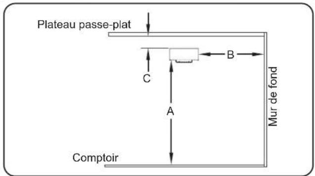 Hatco UltraGlo UGAL54D - A VERTISSEMENT - 1