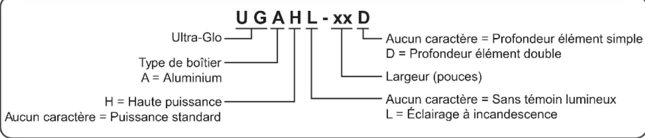 Hatco UltraGlo UGAL54D - AVIS - 1