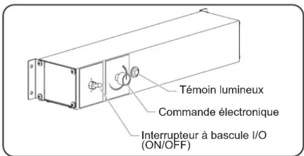 Hatco UltraGlo UGAL54D - Boitiers de contrôle à distance - 1