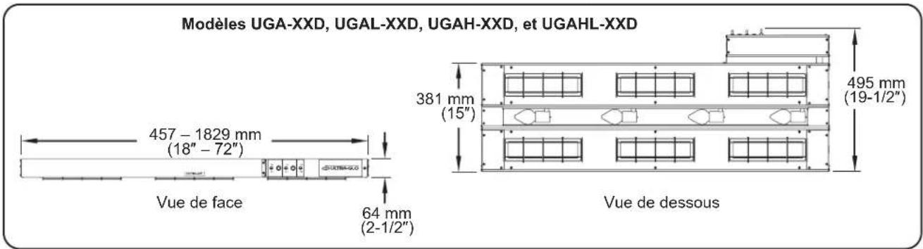 Hatco UltraGlo UGAL54D - DESCRIPTION DU MODELE - 5