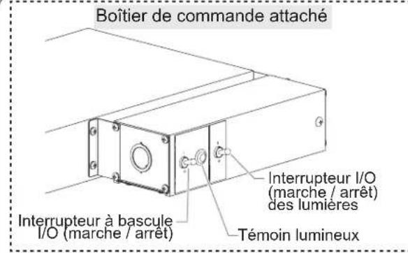Hatco UltraGlo UGAL54D - ATTENTION - 1