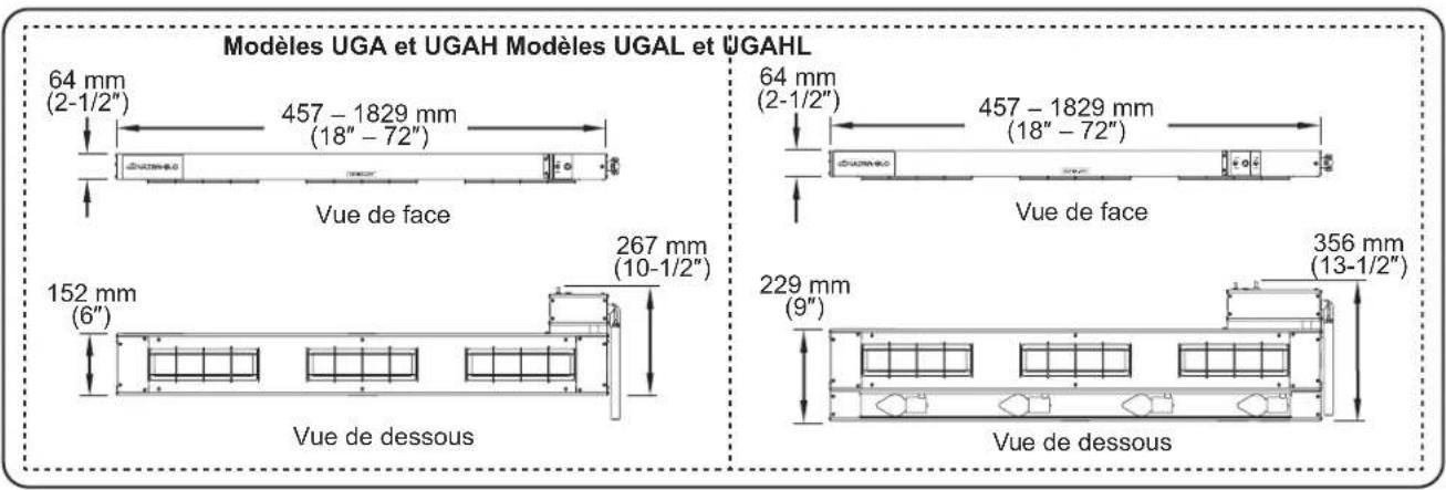 Hatco UltraGlo UGAL54D - DESCRIPTION DU MODELE - 4