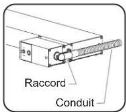 Hatco UltraGlo UGAL54D - Connexion de la conduite - 1