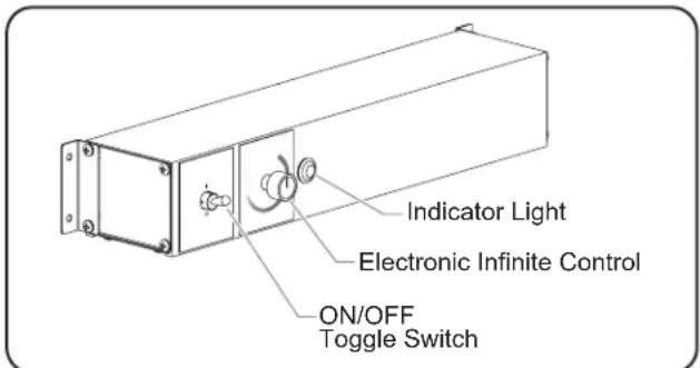 Hatco UltraGlo UGAL54D - Remote Control Enclosures - 1