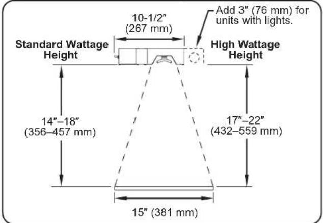 Hatco UltraGlo UGAL54D - Recommended Mounting Heights - 1