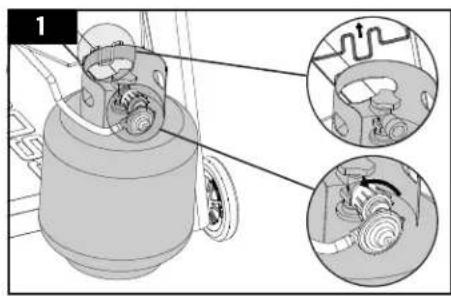 Pit Boss PB4BGD2 - Retirer le FOYER du chariot - 1