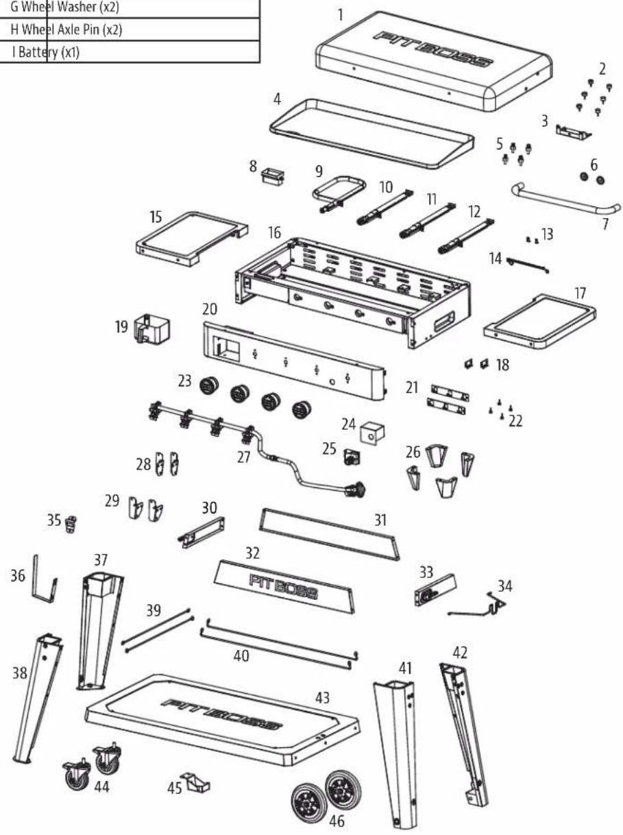 G Wheel Washer (x2) H Wheel Axle Pin (x2) I Battery (x1) 1 2 3 4 5 6 7 8 9 10 11 12 13 14 15 16 17 18 19 20 21 22 23 24 25 26 27 28 29 30 31 32 33 34 35 36 37 38 39 40 41 42 43 44 45 46 PITBOSS