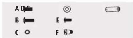 A D B E C F