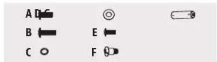 A D C B ← C ○ E ← F ◯