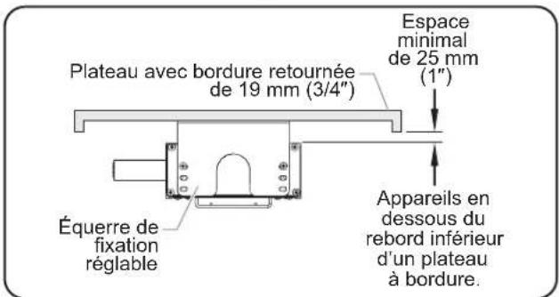 Hatco UltraGlo UGAL60D - AVIS - 1