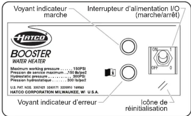Hatco CWBX5 - AVERAGEMENT - 1