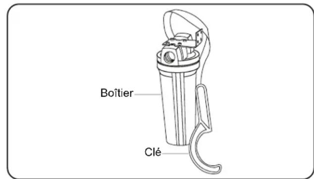 Hatco CWBX5 - Remplacement d'une cartouche de phosphate (^ de ref. 03.05.061A.00) - 1
