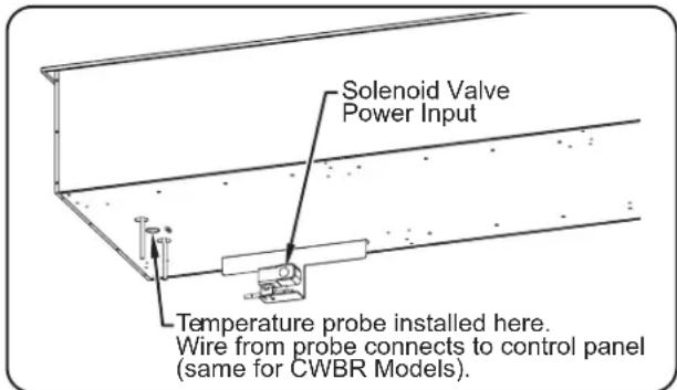 Hatco CWBR5 - Connecting the Components - 5