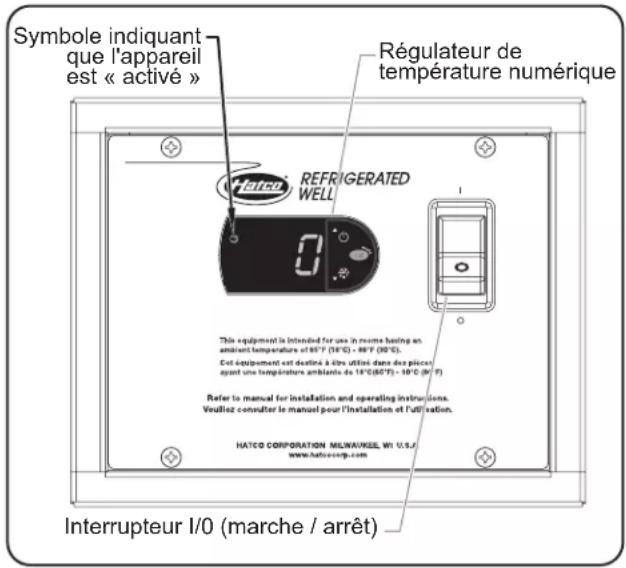 Hatco CWBR5 - AVERTISSEMENT - 1