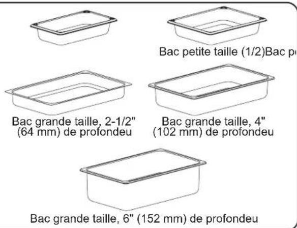 Hatco CWBR5 - Bacs alimentaires - 1