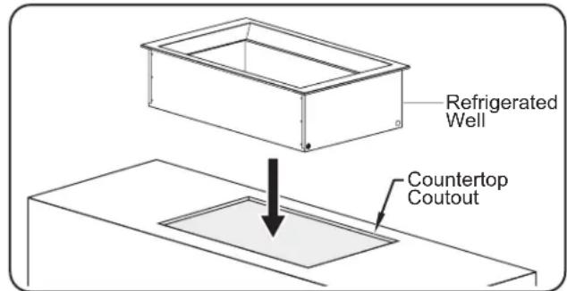Hatco CWBR4 - NOTICE - 1