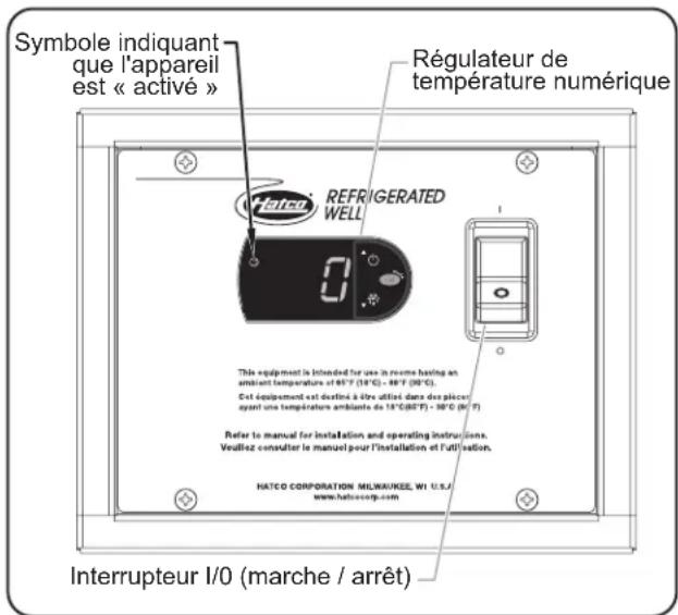 Hatco CWBR4 - AVERTISSEMENT - 1