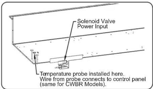 Hatco CWBR4 - Connecting the Components - 5