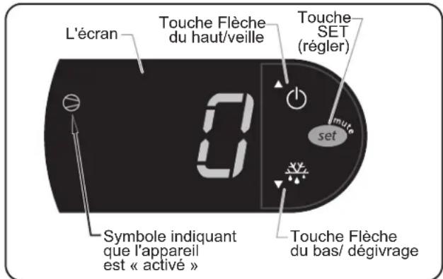 Hatco CWBR4 - Modifier la température nominale - 1
