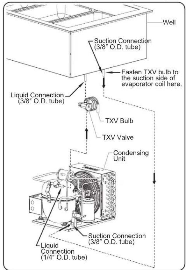 Hatco CWBR4 - Connecting the Components - 1