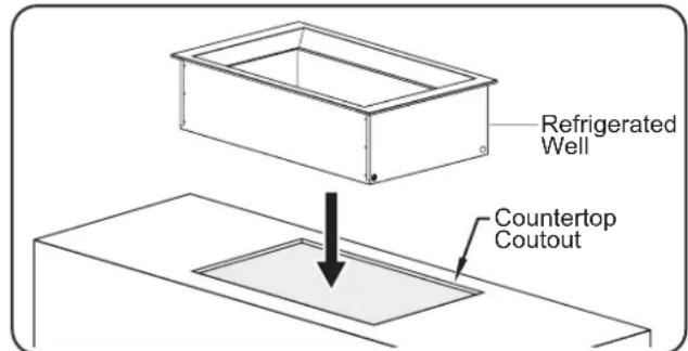 Hatco CWBX4 - NOTICE - 1