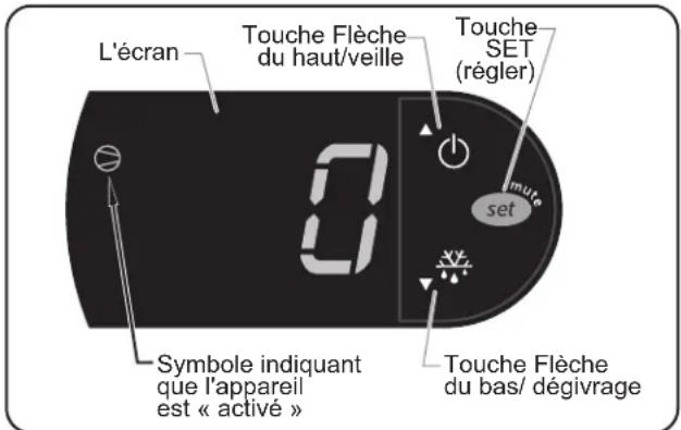 Hatco CWBX4 - Modifier la température nominale - 1