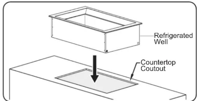 Hatco CWBRS1 - NOTICE - 1