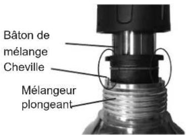 Globe GIB50012 - N'utilisez PAS vos DOIGTS pour retirer des aliments coincés. la LAME est très tranchante. de GRAVES blessures peuvent survenir. - 4