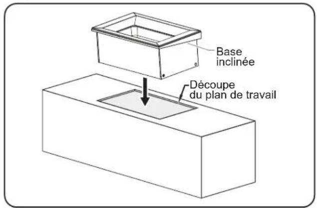 Hatco IWB1 - Kit de base inclinée - 1