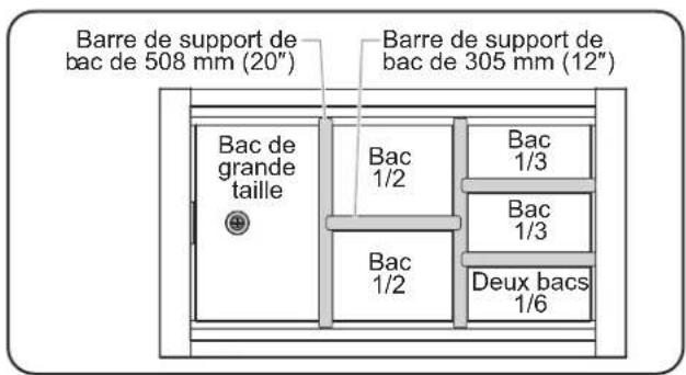 Hatco IWB1 - Barres de division de bacs - 1