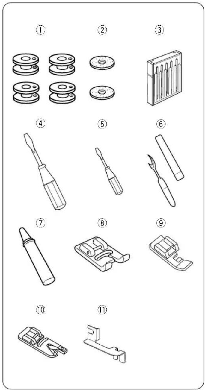 ELNA HD1000 - Identification des pièces - 1