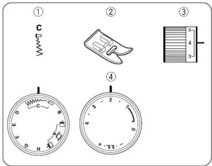 ELNA HD1000 - Utilisation des guides de couture - 1