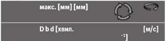 BOSCH GWS 2400 J Professional - Дозволені шліфувальні інструменти - 1