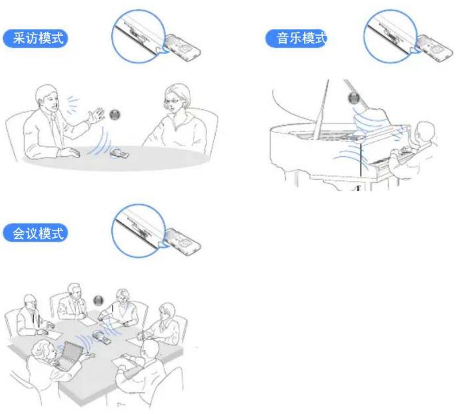 SAMSUNG YPVP2 - 麦克风 模式设置 - 1