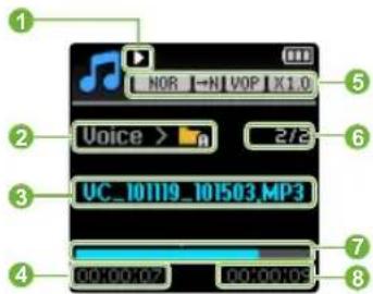 1 NOR 1→N1VOP1X1.0 2 Voice > n 2/2 3 VC_101119_101503.MP3 4 00:00:02 00:00:05 5 6 7 8