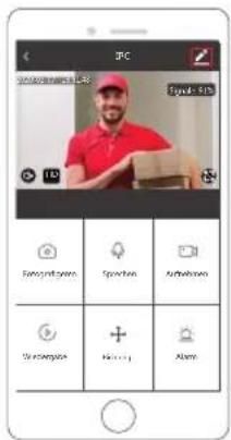 IFC Svcs: 51h Fax: 237-6000 Spurchen Aubahmen Uncompalat Hilming Alarm