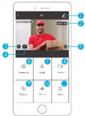 IPC 1 2 3 4 5 6 7 8 9 10 Playback Action Action