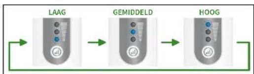 REVITIVE Ultrasound Therapy - Gebruik van uw Revitive Ultrasound Therapy - 5